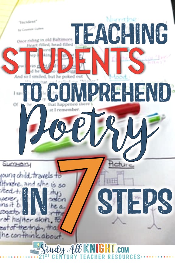 Teaching students to understand poetry does NOT need to be a challenge. Click through to see the seven steps that break it down and make it manageable. These seven steps will work great for your 6th, 7th, 8th, 9th, 10th, 11th, & 12th grade classroom or home school students. Use this for Literature lessons, a poetry unit, during National Poetry month in April, for test prep, and much more. {sixth, seventh, eighth, ninth, tenth, eleventh, twelfth graders - middle school & high school approved!}