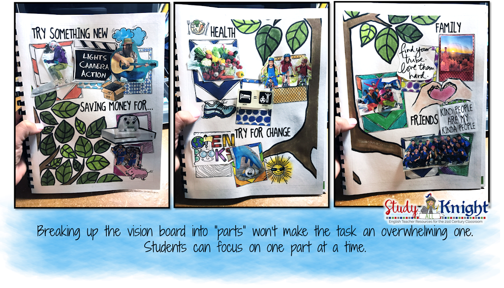 Vision boards are an amazing tool that helps keep you motivated and determined to make your future real. Teachers promoting a growth mindset will continue to encourage hard work and determination and the vision board supports the goals the student will strive for. Vision boards display words and images of what you want to get out of life. Grades 5, 6, 7, 8, 9. 10, 11, 12. Middle School. New Years activity, back to school, setting goals.