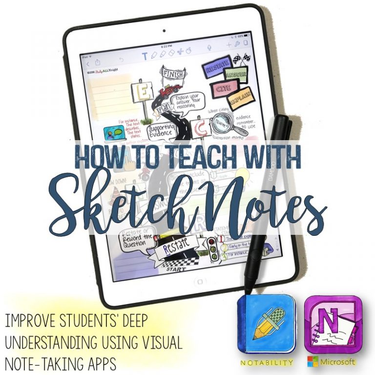 How to Teach With Sketch Notes