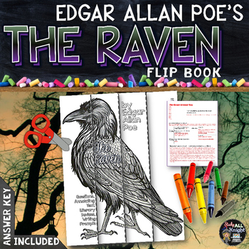 The Raven Flip Book