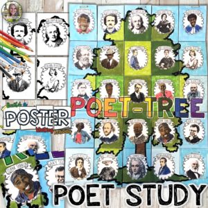 Poet Study, Poetry Collaborative Poster, Writing Activity