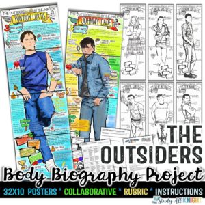 The Outsiders Body Biography Project Bundle, For Print and Digital