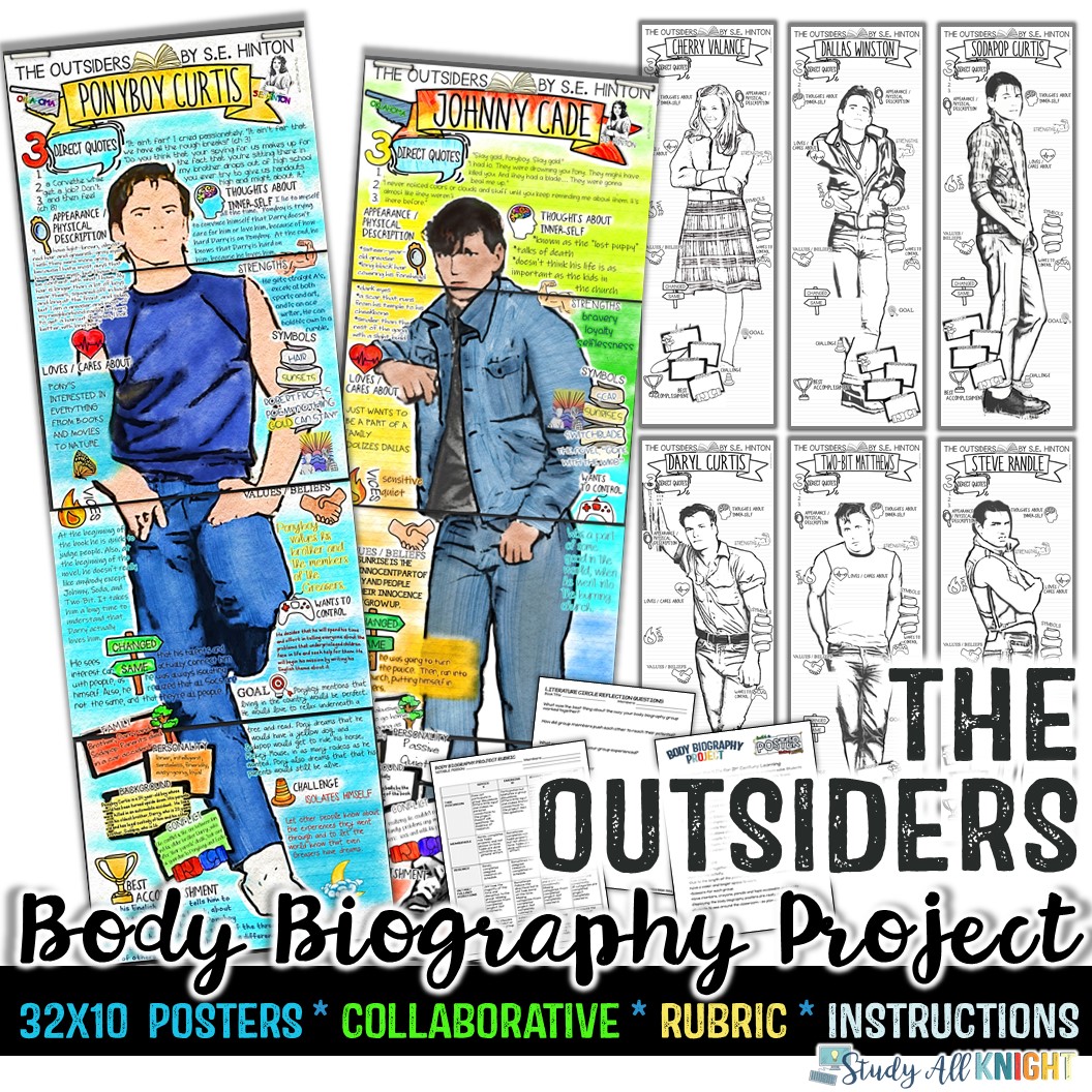 the outsiders character sketch