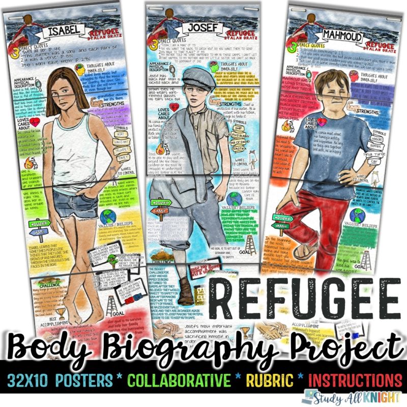 REFUGEE, BY ALAN GRATZ BODY BIOGRAPHY PROJECT BUNDLE, GREAT FOR CHARACTERIZATION