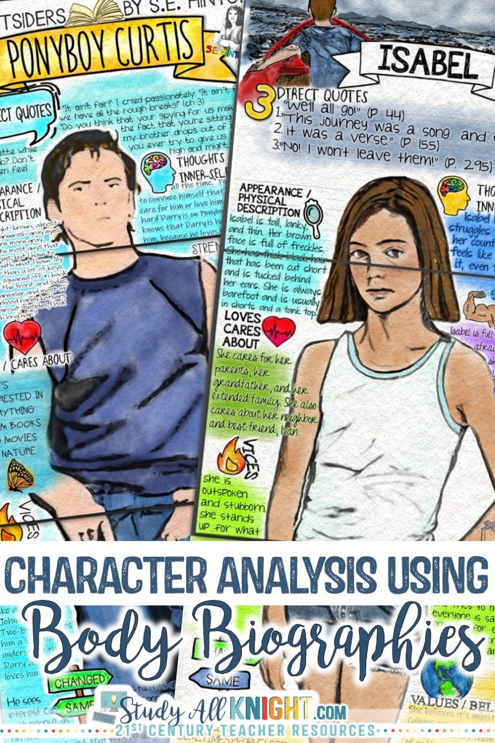 How to Teach Character Analysis Using Body Biographies. Have you been searching for a really fun, student-centered, interactive way to eliminate their boredom? Here is a wonderful student-collaboration activity that will get your students involved and excited for a character analysis for any novel, biography study, mythology, current events, or for creative writing and character development. For grades 4, 5, 6, 7, 8, 9, 10, 11, 12. Middle School ELA | High School English #middleschoolteachers #highschoolenglish
