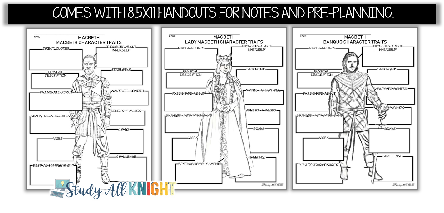 How To Teach Character Analysis Using Body Biographies Study All Knight
