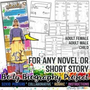 Body Biography Project Bundle, for Any Novel, Short Story, Play, or Film For Print and Digital