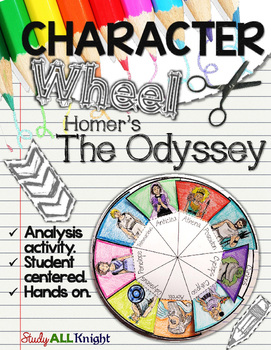 9 Lesson Ideas For Teaching The Odyssey, is loaded with hands-on and modern activities for teachers, and tips to use in their English Language arts classrooms. If you are teaching The Odyssey or looking for resources, look no further! A Greek Mythology mini-unit is a way to kick off your epic poem unit and onto the hero's journey! #theodyssey #teachertips #highschoolenglish #middleschoolela #herosjourney #teachers
