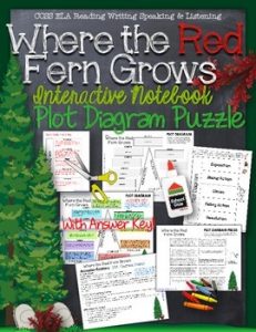Where the Red Fern Grows: Interactive Notebook Plot Diagram Puzzle ...