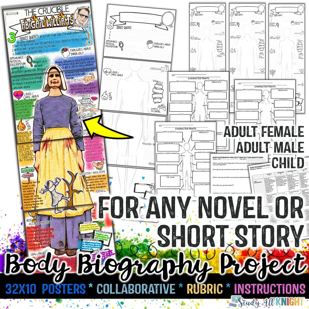 Body Biography Project Bundle, For Any Novel, Short Story, Play, or Film #middleschoolteachers #iteach678 #bodybiographies
