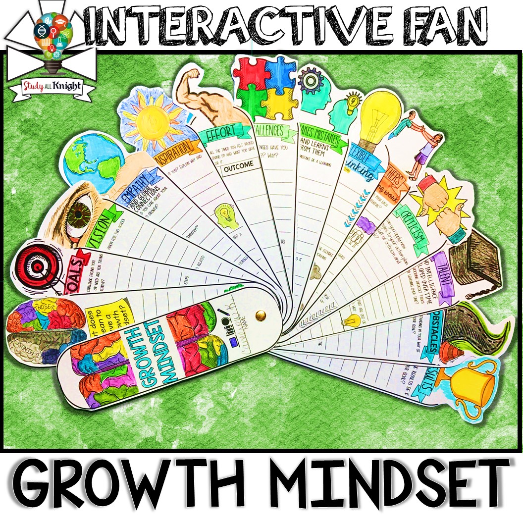 Achieving Goals By Promoting GRIT In Your Classroom. What Does It Mean to Have 'Grit? How Can Teachers Promote GRIT With Their Students. This blog post features tips, activities, and strategies, that teachers can immediately share with students. Includes ideas for reflective writing, a collaborative poster, and a hands on approach to promoting a growth mindset. #GRIT #classroomtips #growthmindset #middleschool