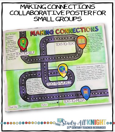 This blog post is packed with tips for successful middle school literature circles. Learn how to create groups, select books, get your students to collaborate, set up a schedule, and assessment. Start Using Literature Circles with the easy tools for guided collaboration. Find out how to easily implement literature circles with grades 5-8. I LOVE literature circles and so will you. Don't run reading time for your students to be, "just another group member." Give opportunities for discussion, accountability, and creative fun! #middleschoolteacher #readingfun #literaturecircles