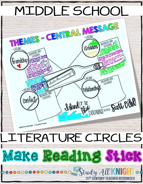 This blog post is packed with tips for successful middle school literature circles. Learn how to create groups, select books, get your students to collaborate, set up a schedule, and assessment. Start Using Literature Circles with the easy tools for guided collaboration. Find out how to easily implement literature circles with grades 5-8. I LOVE literature circles and so will you. Don't run reading time for your students to be, "just another group member." Give opportunities for discussion, accountability, and creative fun! #middleschoolteacher #readingfun #literaturecircles