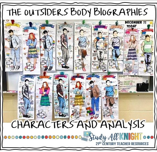 the-outsiders-character-analysis-character-study5.jpg