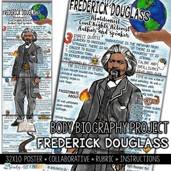 Frederick Douglass, Black History, Abolitionist, Author, Body Biography  Project - Study All Knight