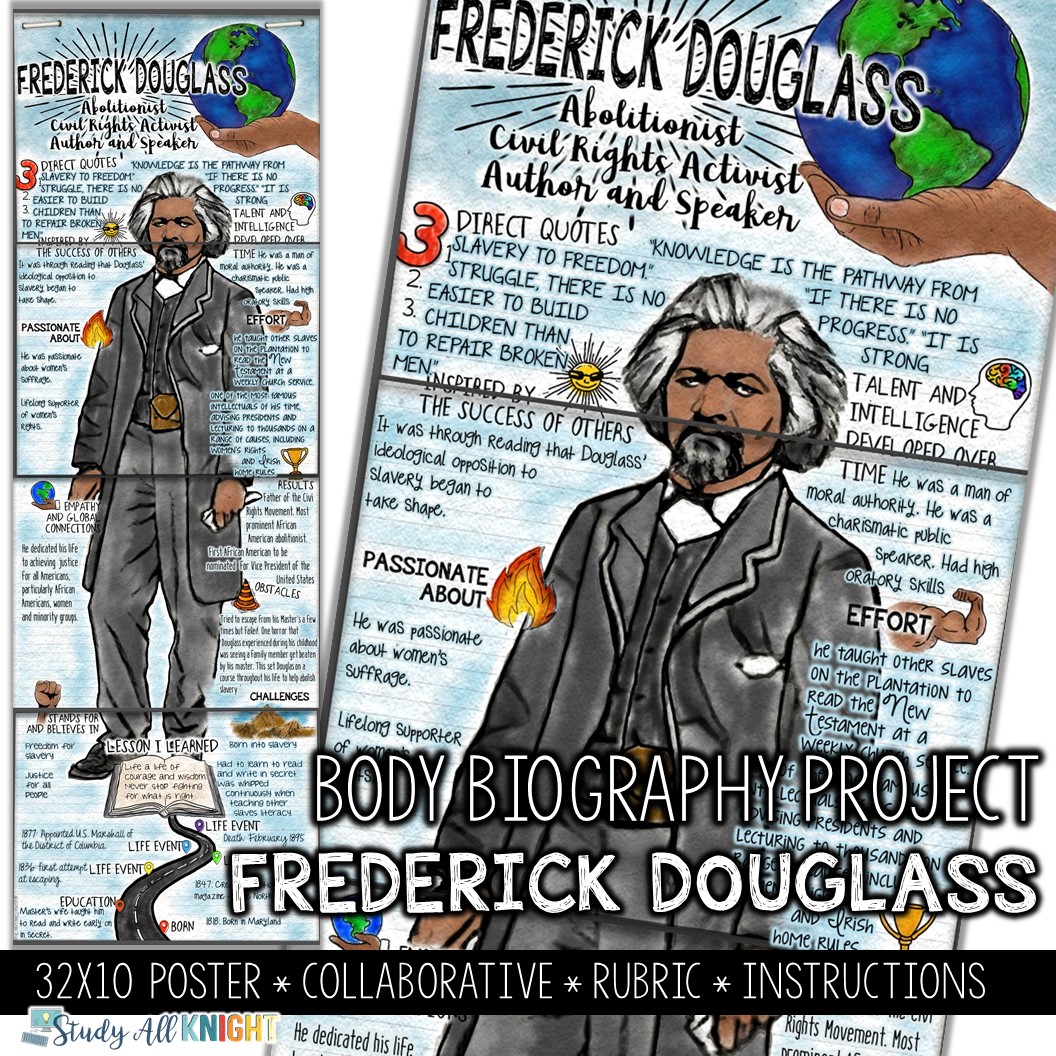 Black History Inspiration For Your Classroom, People, Facts, Quotes, Growth Mindset | This blog post is filled with ideas on how you can promote a growth mindset and celebrate Black History Month with your students. The Black History Body Biography Project is filled with all you need to teach and promote the civil rights leaders, Nobel Prize recipients, activists, former president, authors, poets, suffragists, abolitionists, orators, athletes, and true heroes for all generations.These are truly unique, with high-quality vector graphics, and is the most inclusive group project bundle for bringing together a growth mindset and a biography study. #blackhistorymonth #middleschoolteachers #historyteachers