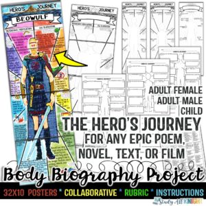 Hero's Journey for Any Epic Poem, Novel, or Film, Body Biography Project