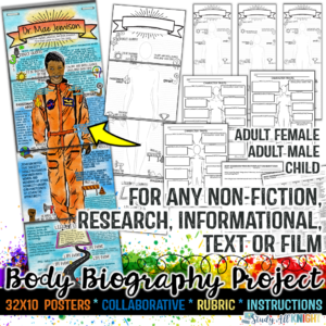 Non-Fiction, Informational, Body Biography Project Bundle, for Any Text, or Film
