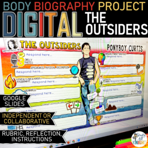 The Outsiders Body Biography Project, Digital Learning | Distance Learning