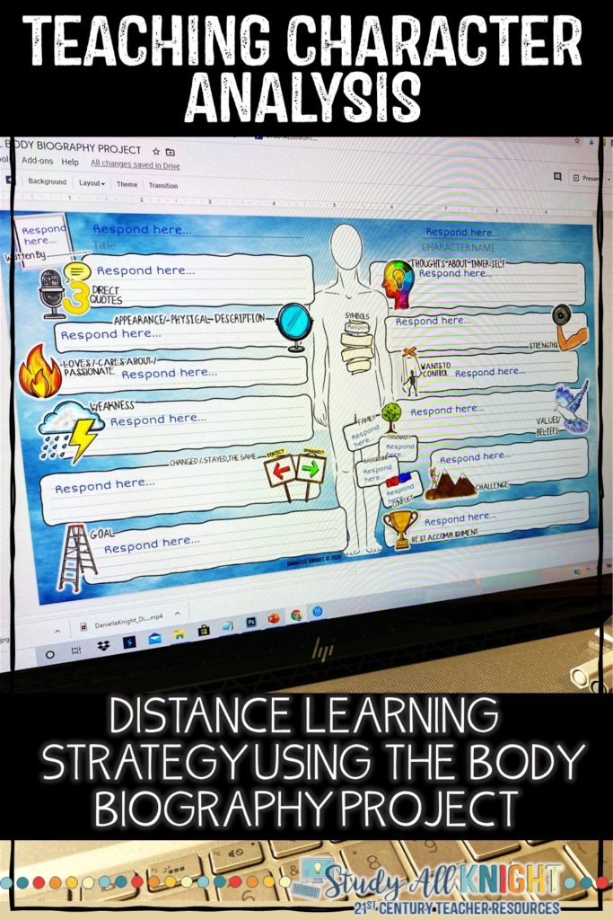 Teaching Character Analysis While Distance Learning | Are your students disinterested and tired of the traditional ways of learning characterization? Have you been searching for a really fun, student-centered, interactive way to eliminate their boredom? Well, look no further! I present to you a wonderful student-collaboration character analysis activity that will get your students involved and excited for their author biography study, for creative writing, and character development. In addition, they will get some much needed interaction even if it's just virtual! 