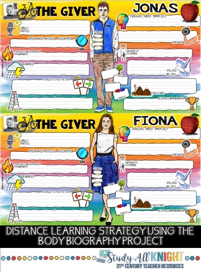 The Giver | Teaching Character Analysis While Distance Learning | Are your students disinterested and tired of the traditional ways of learning characterization? Have you been searching for a really fun, student-centered, interactive way to eliminate their boredom? Well, look no further! I present to you a wonderful student-collaboration character analysis activity that will get your students involved and excited for their author biography study, for creative writing, and character development. In addition, they will get some much needed interaction even if it's just virtual! 