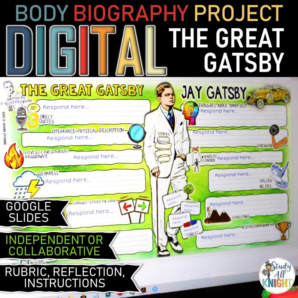 The Great Gatsby | Teaching Character Analysis While Distance Learning | Are your students disinterested and tired of the traditional ways of learning characterization? Have you been searching for a really fun, student-centered, interactive way to eliminate their boredom? Well, look no further! I present to you a wonderful student-collaboration character analysis activity that will get your students involved and excited for their author biography study, for creative writing, and character development. In addition, they will get some much needed interaction even if it's just virtual! 