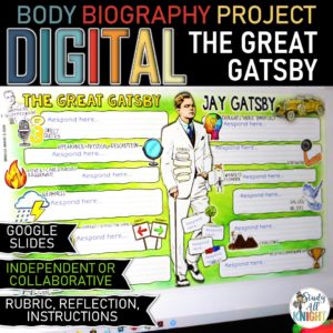 The Great Gatsby Digital Body Biography, Digital Learning | Distance Learning
