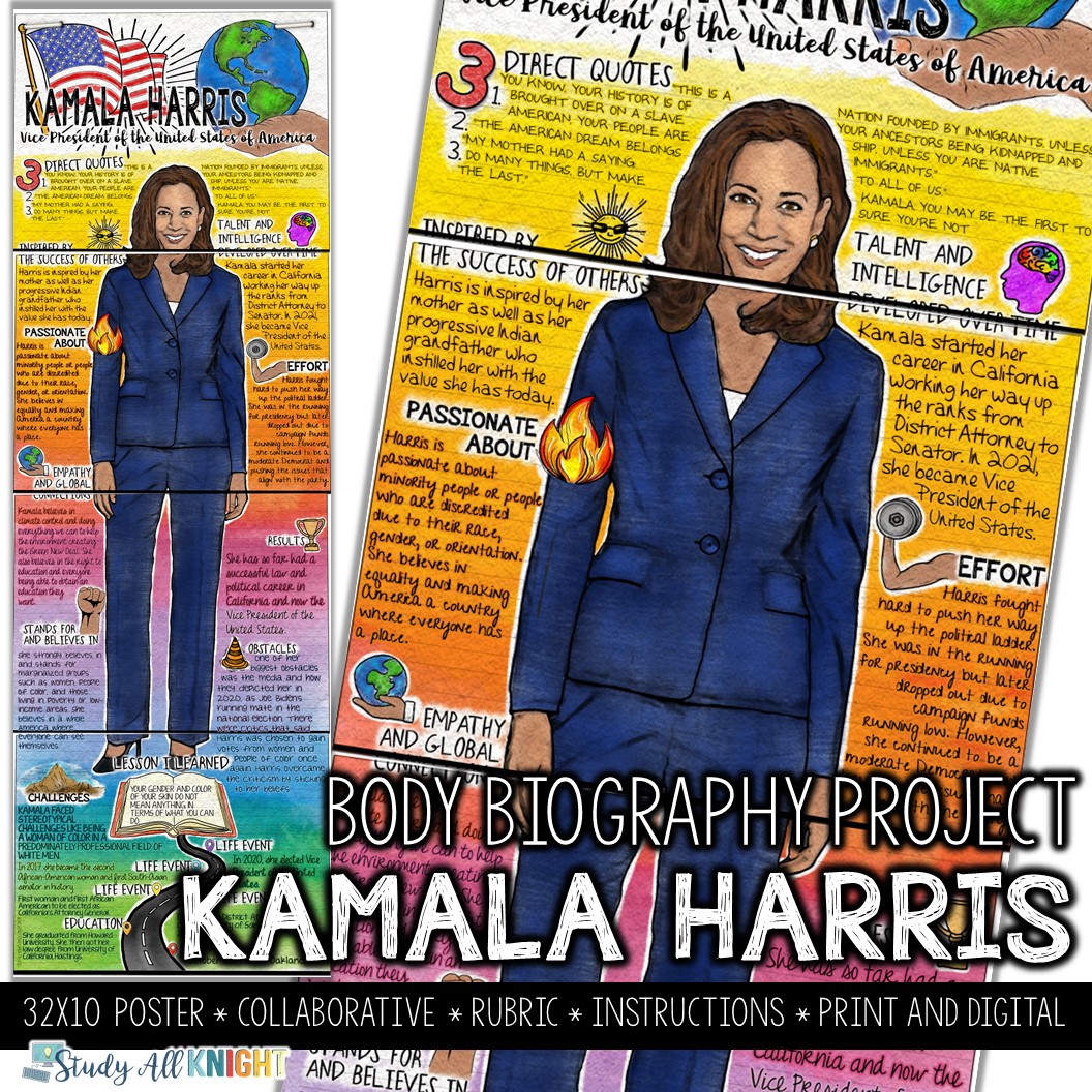 Kamala Harris Biography - What California Knows About Kamala Harris ...
