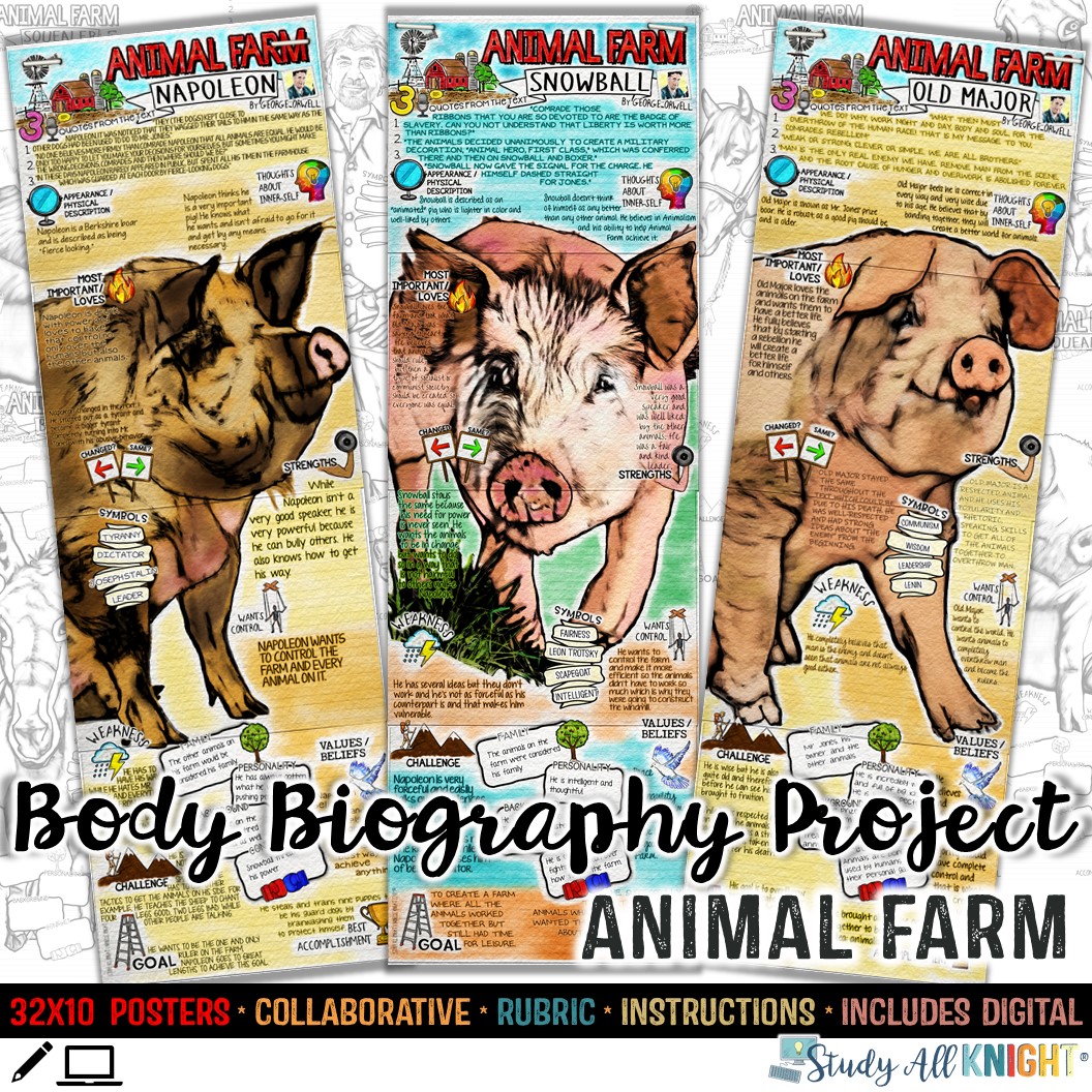 Animal Farm Body Biography, Characterization, For Print and Digital - Study  All Knight