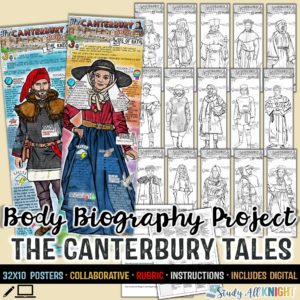 The Canterbury Tales Body Biography Project Bundle