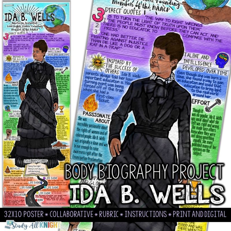 Ida B. Wells, Journalist, Civil Rights Leader, Black History, Body Biography