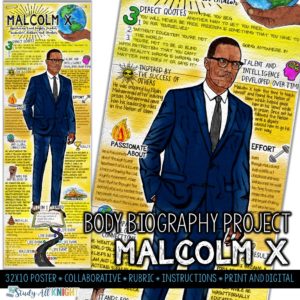 Malcolm X, Civil Rights Leader, Black History, Body Biography Project