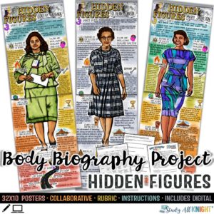 Hidden Figures, Women's History, Black History, Body Biography Research