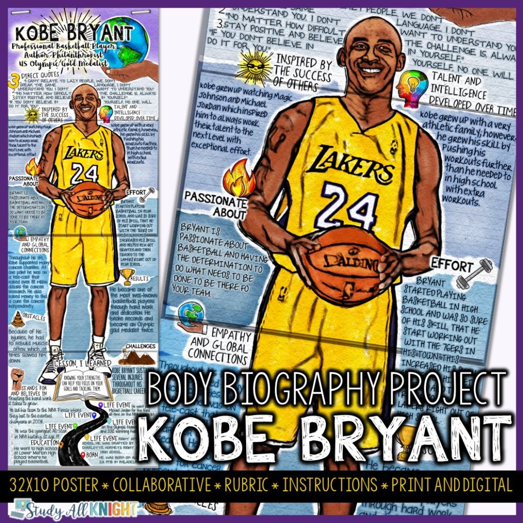 Kobe Bryant, Black History, Athlete, Philanthropist, Body Biography Project  - Study All Knight