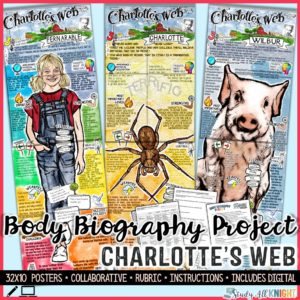 Charlotte's Web, Body Biography Project Bundle, Great for Characterization