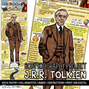 J.R.R. Tolkien Author Study, Body Biography Project, The Hobbit