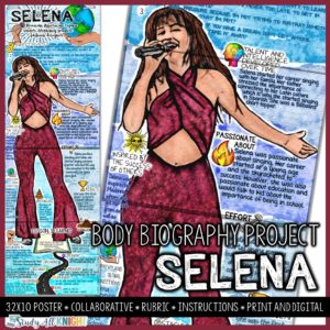 Selena, Women's History, Hispanic Heritage Body Biography Project