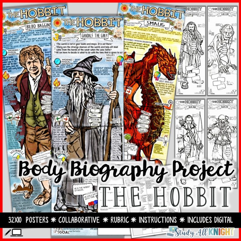 The Hobbit, Body Biography Project, Characterization, Characters