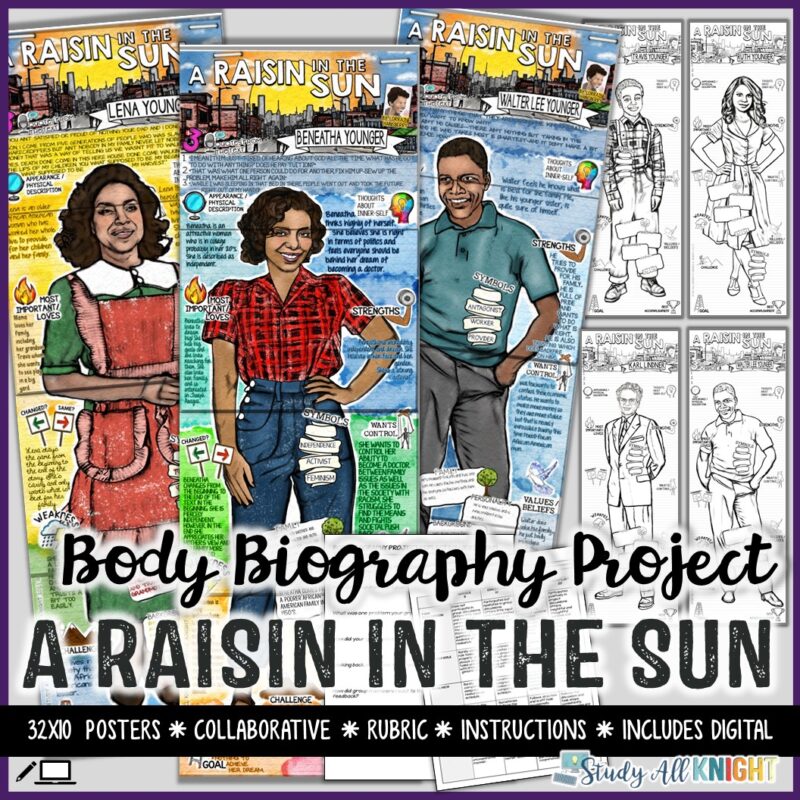 A Raisin in the Sun, Body Biography Project, Characterization, Characters