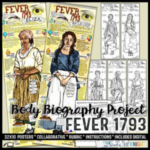 Fever 1793, Body Biography Project, Characterization, Character Analysis