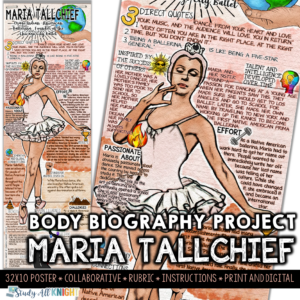 Maria Tallchief, Body Biography, Women's History, Native American Ballerina