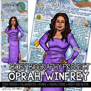Oprah Winfrey, Women's History, Body Biography Project