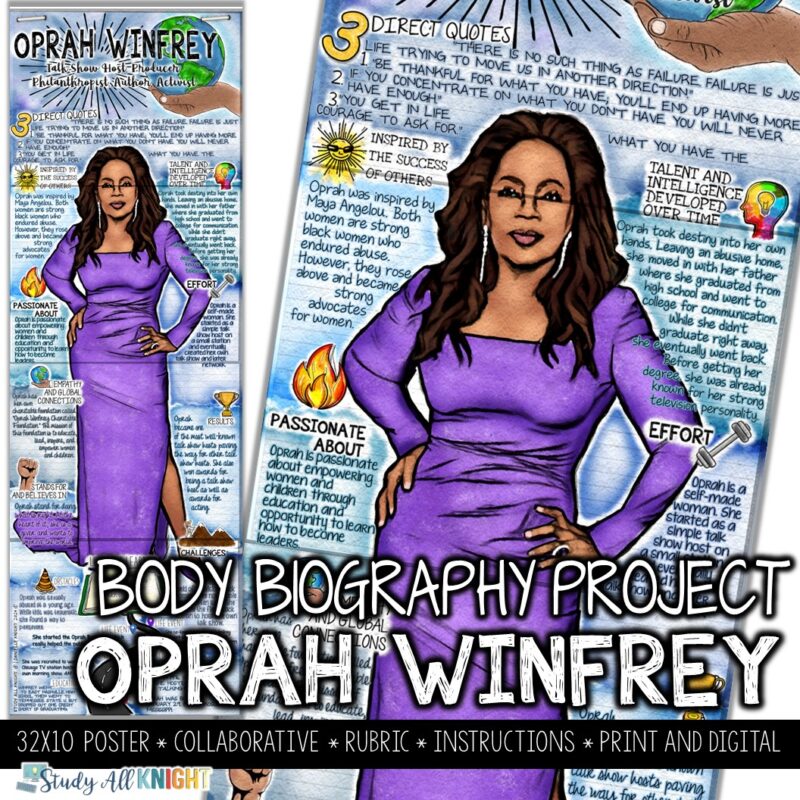 Oprah Winfrey, Women's History, Body Biography Project